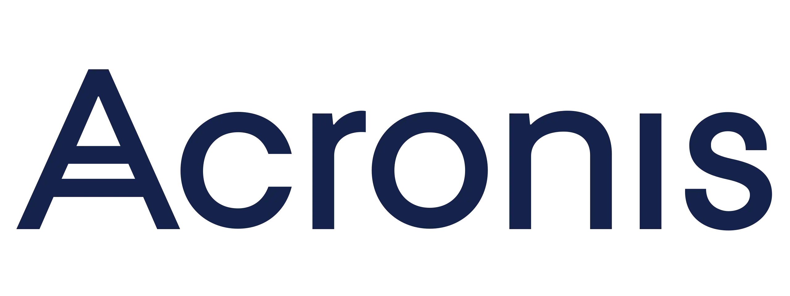 Acronis